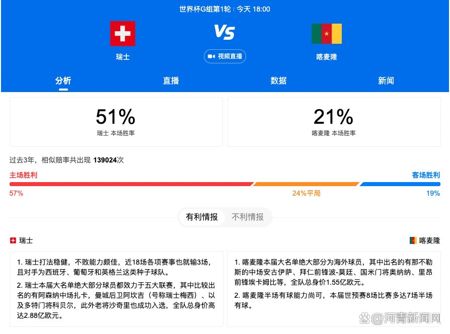 相似的场景与不同的神态仿佛暗示着;葛薇龙与;梁太太过去与未来的命运比照，站在人性的十字路口眺望前路，她们最终会选择走向何处？在此次影片同时曝光的剧照中，主演刘敏涛、荣梓杉、谭凯、顾语涵和斯外戈等饰演的角色形象首次曝光